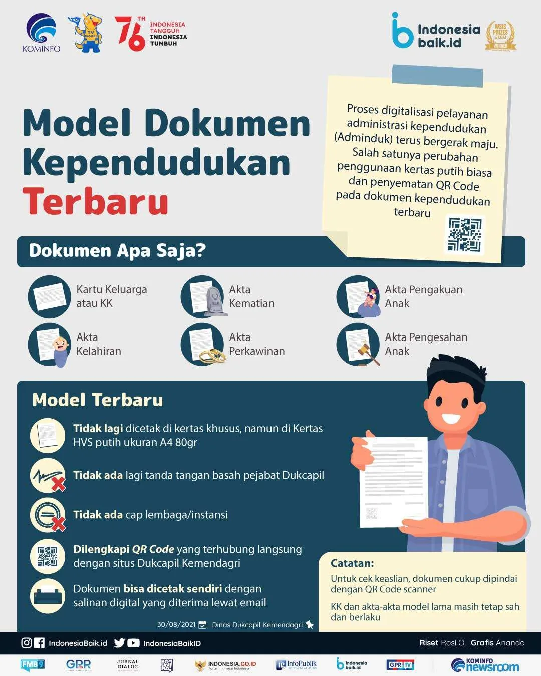 Info Layanan