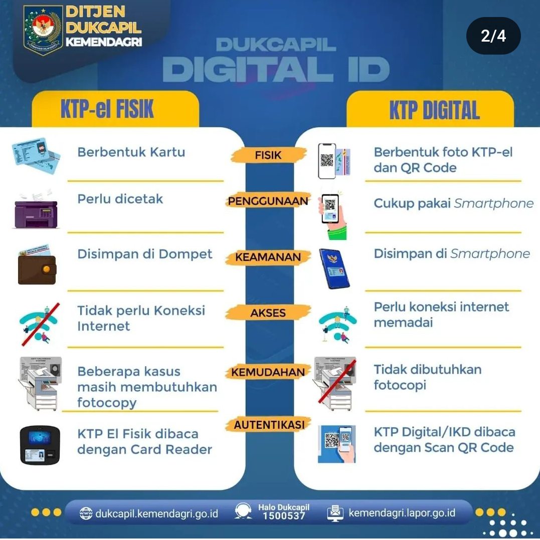 Contoh Berita