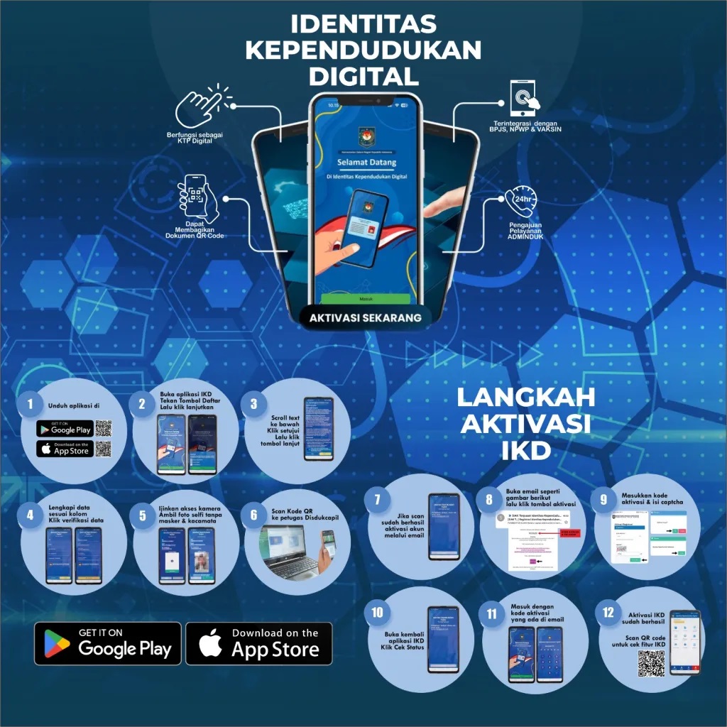 kerja sama